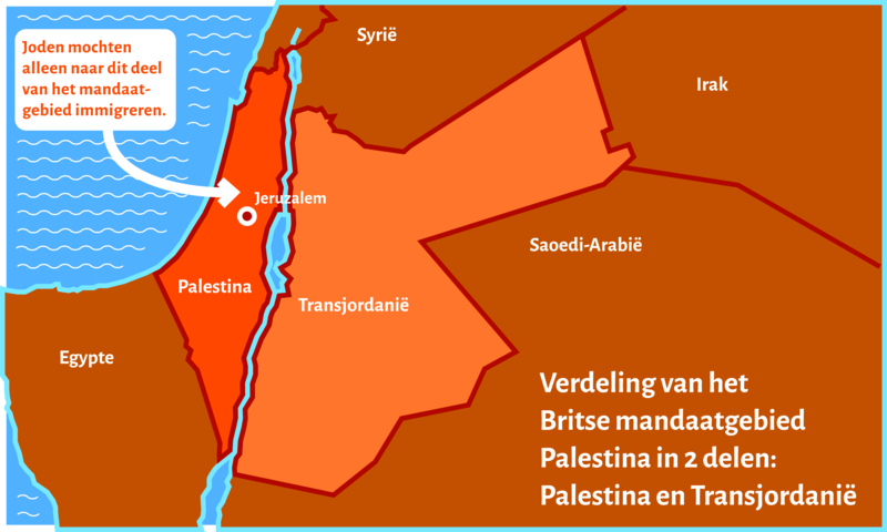 kaart-8-verdeling-brits-mandaatgebied.png